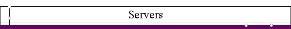 Servers