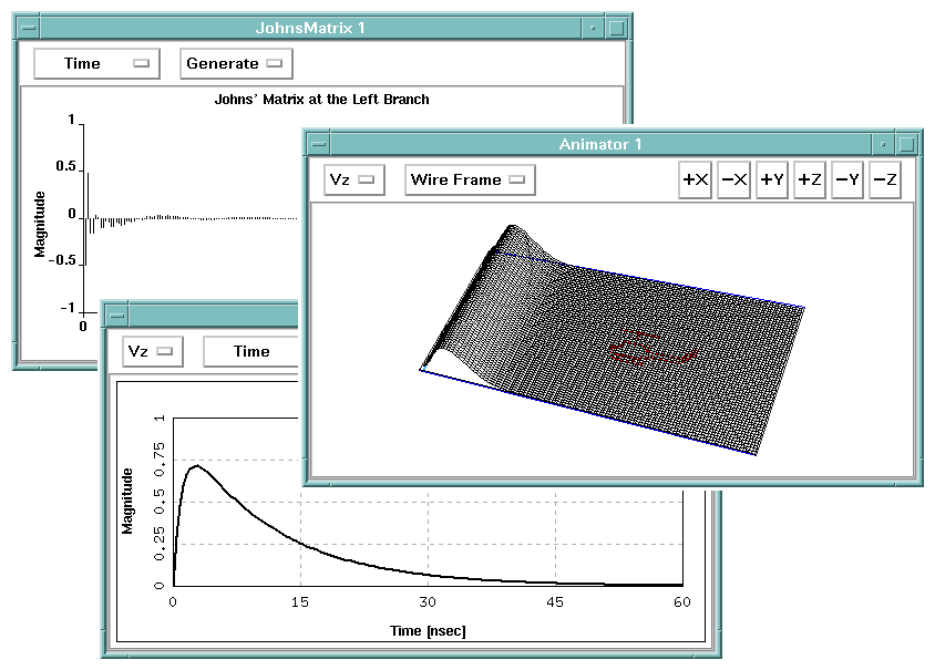 FIGURE 3